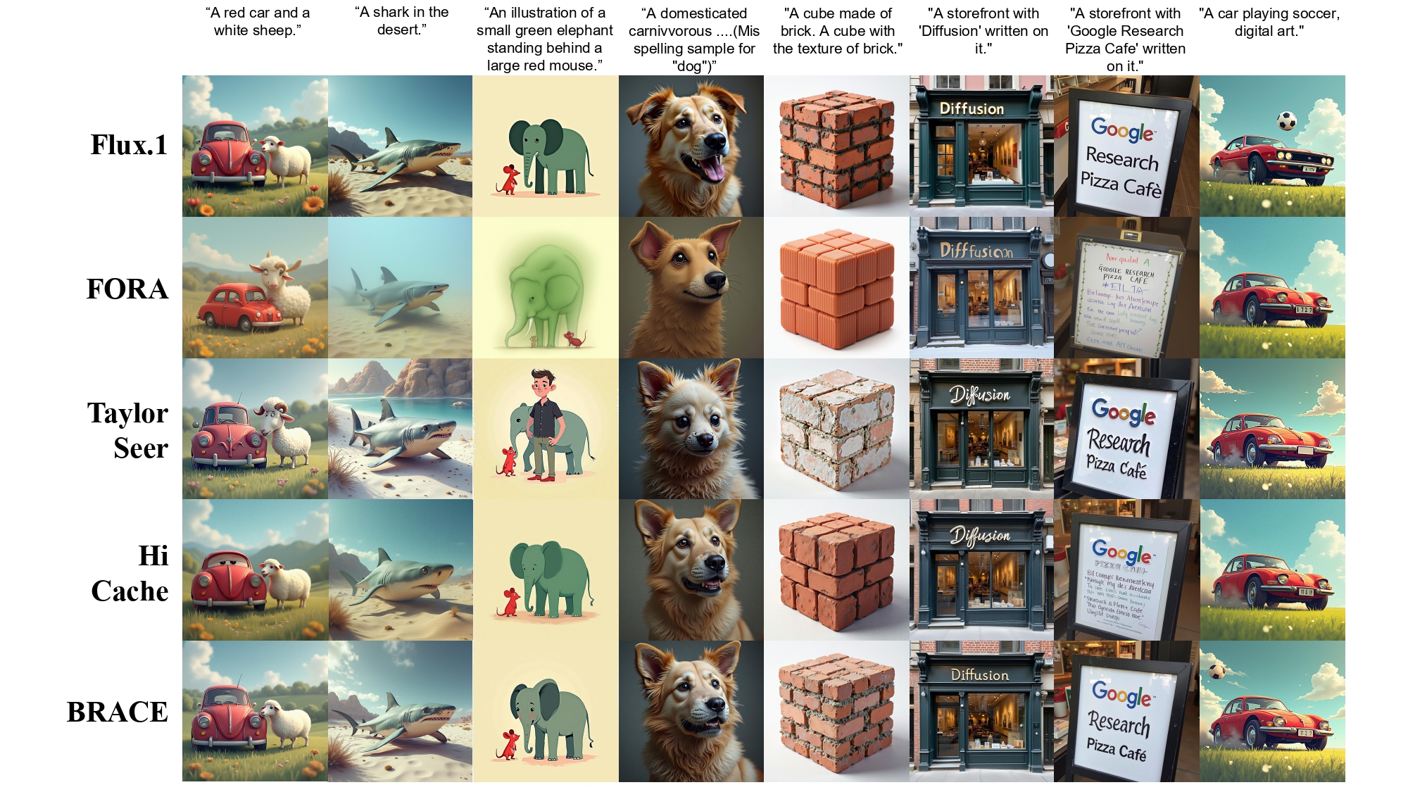 Comparison visualization 1